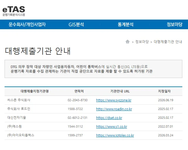 eTAS 대행제출기관 안내 페이지에 등재된 아이오티플렉스